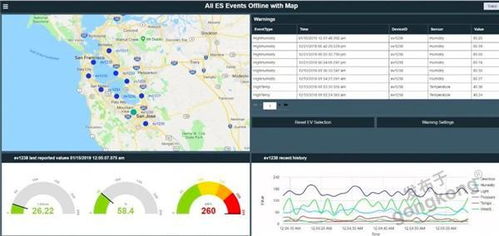 caimrs 2021年度評選揭曉 十佳創(chuàng)新軟件產(chǎn)品引領行業(yè)變革