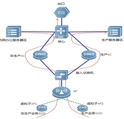 酷特智能 打造可“復制”的智慧工廠新范式