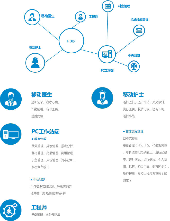 網絡技術服務 驅動數字化未來的核心力量